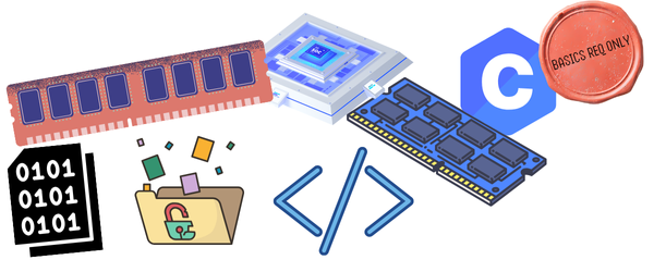 Operating system architecture showing layers from hardware to applications